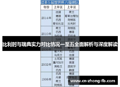 比利时与瑞典实力对比情况一至五全面解析与深度解读