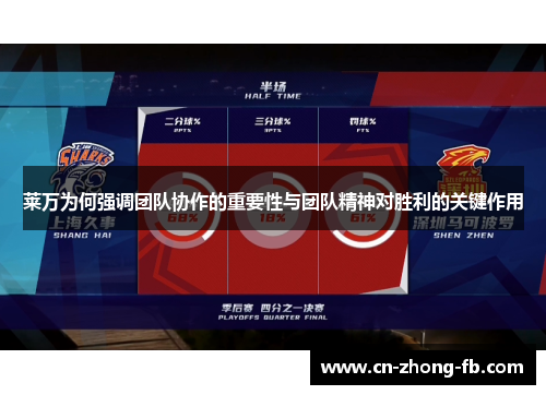 莱万为何强调团队协作的重要性与团队精神对胜利的关键作用