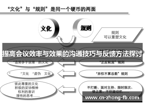 提高会议效率与效果的沟通技巧与反馈方法探讨