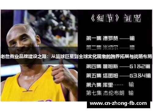 老詹商业品牌建设之路：从篮球巨星到全球文化现象的跨界拓展与战略布局