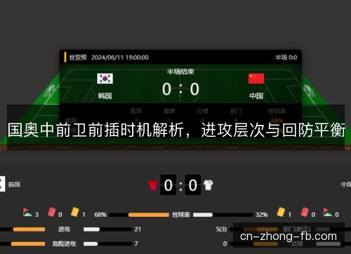 国奥中前卫前插时机解析，进攻层次与回防平衡